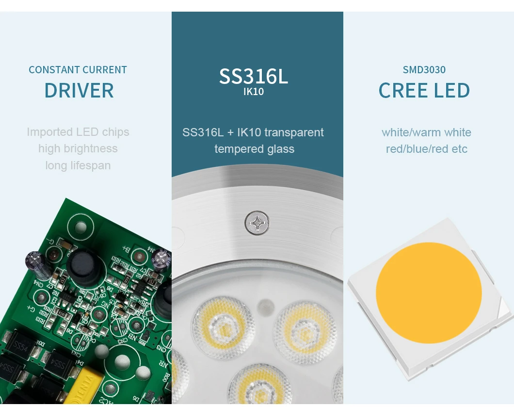 HG-UL-12W-SMD-R 2 HG-UL-12W-SMD-R 2